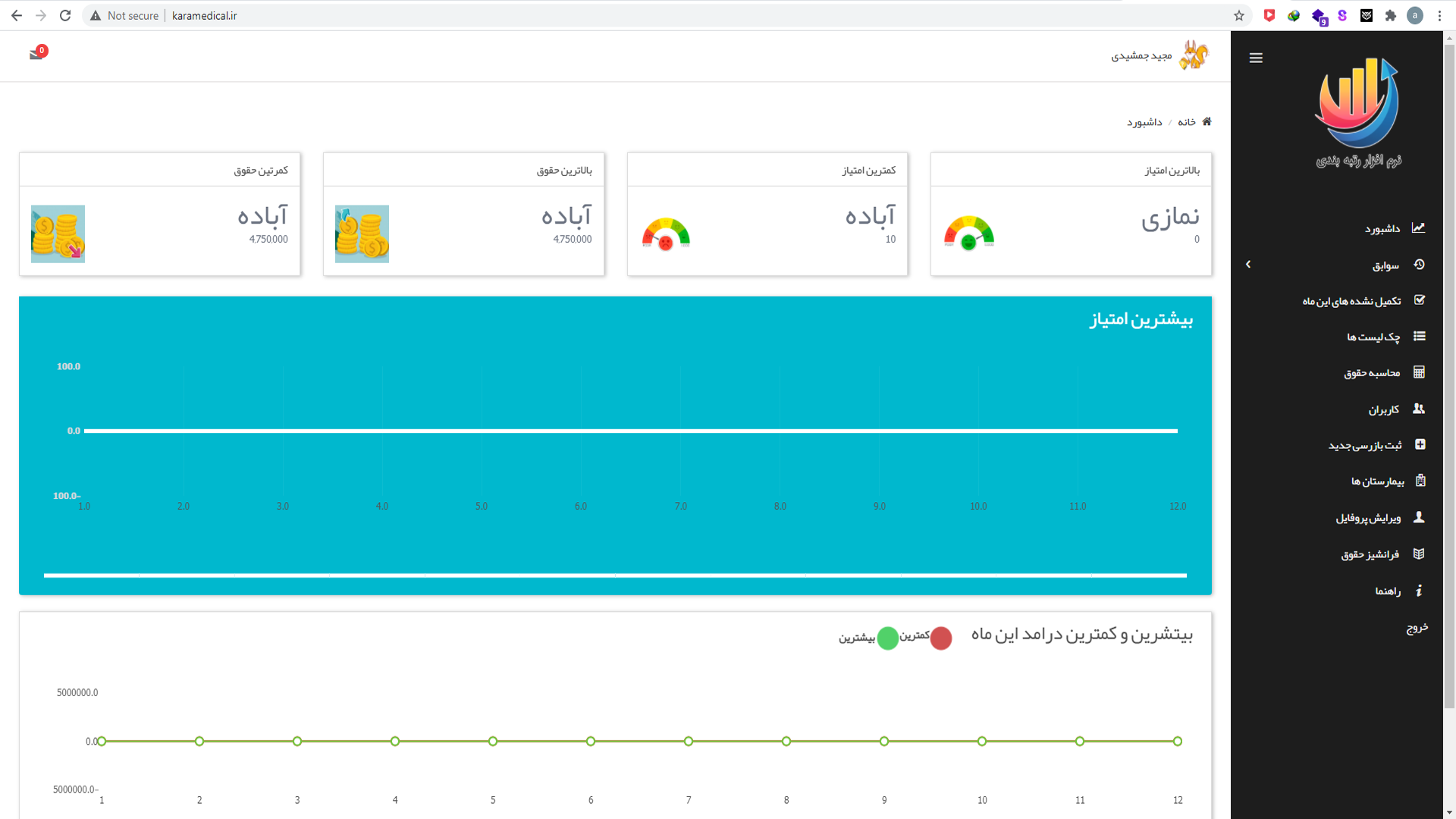 مجید جمشیدی